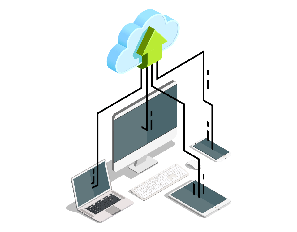 Application Complexity Levels