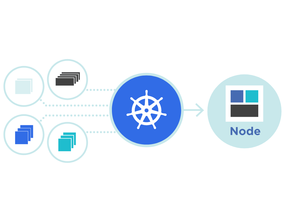 Resilient Framework