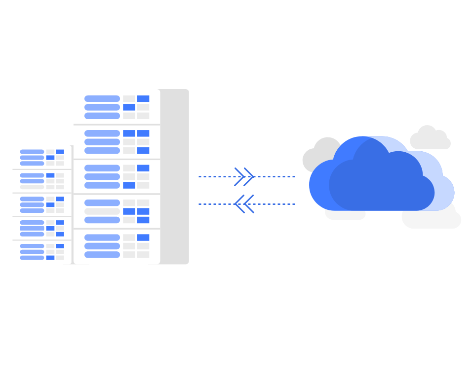 Server Migration